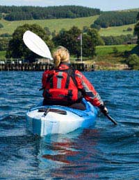 Canoeing Kayaking River Severn Turkish